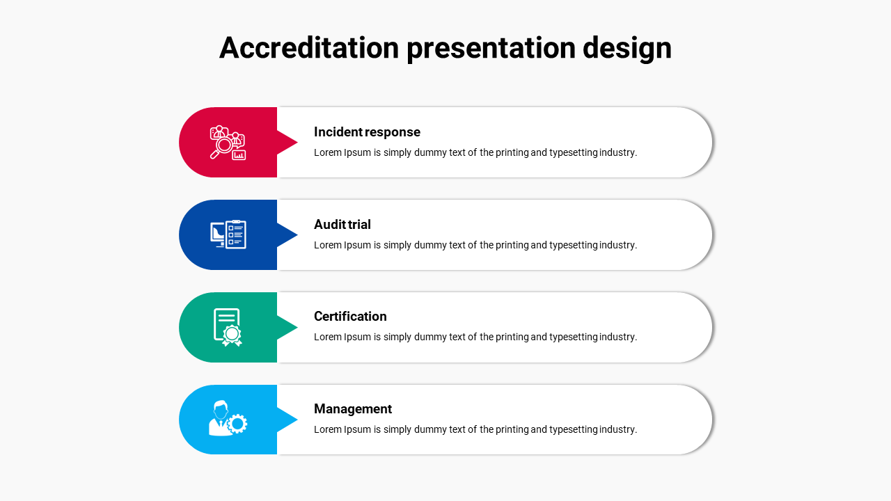 Horizontal accreditation presentation design